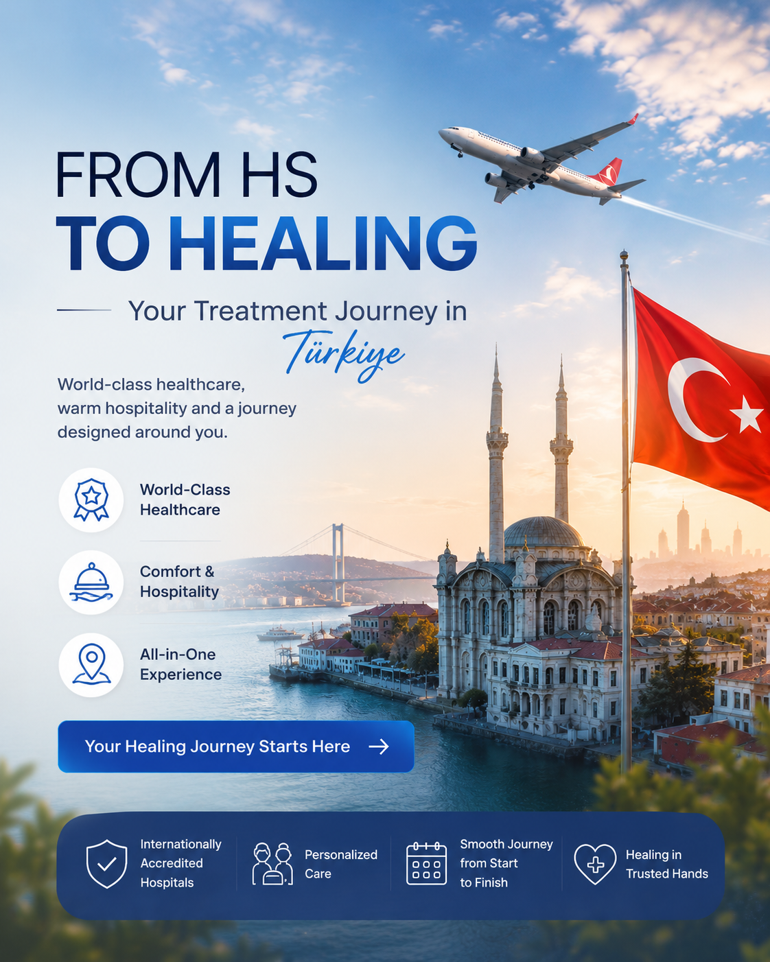 From Hidradenitis Suppurativa to healing treatment journey in Türkiye