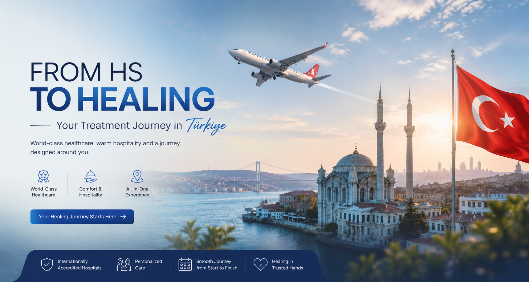 From Hidradenitis Suppurativa to healing treatment journey in Türkiye